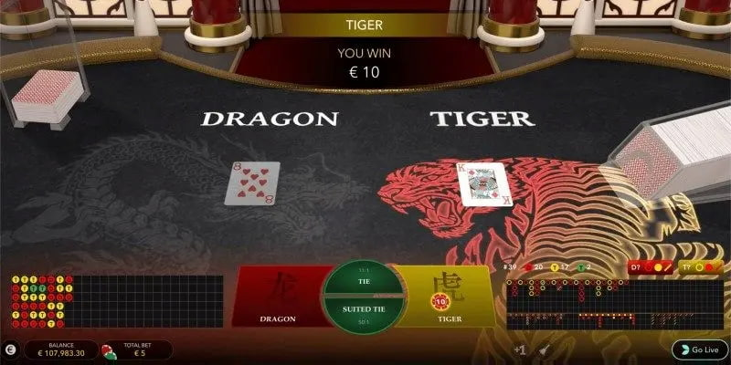 Cách tính điểm Rồng hổ online Bet88